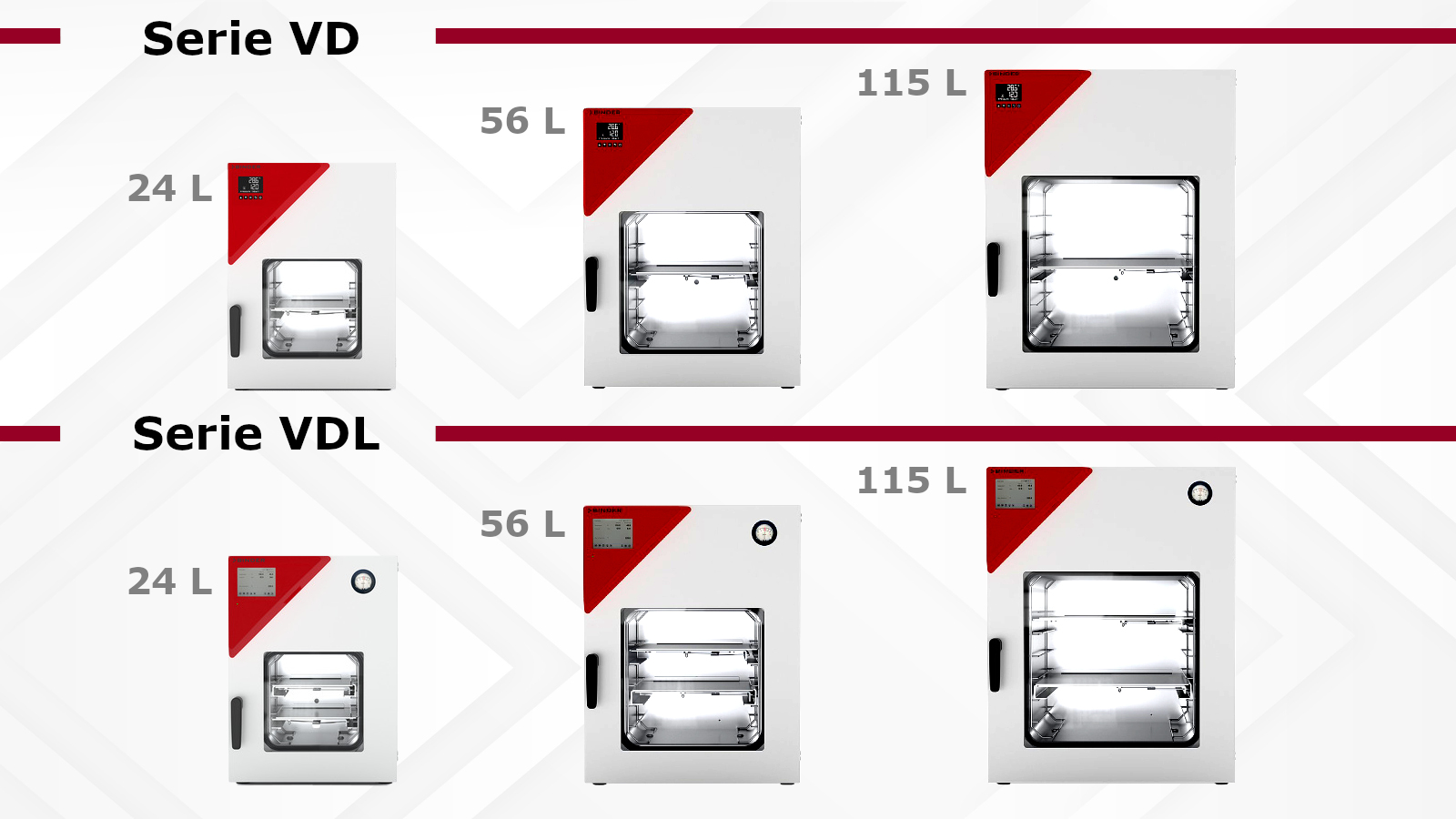 Imagen de Cámara de secado