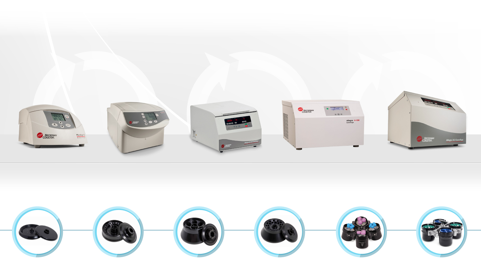 ANALIZADORES DE COMPOSICIÓN CORPORAL