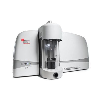 Análisis de Partículas