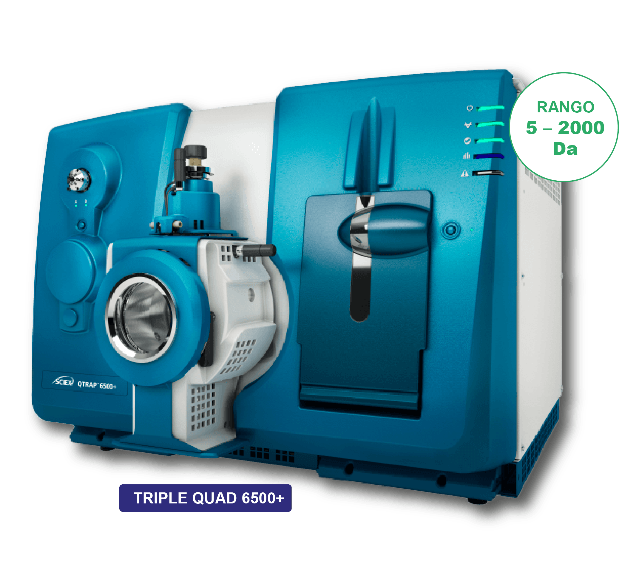 Equipo Sciex TripleQuad6500+